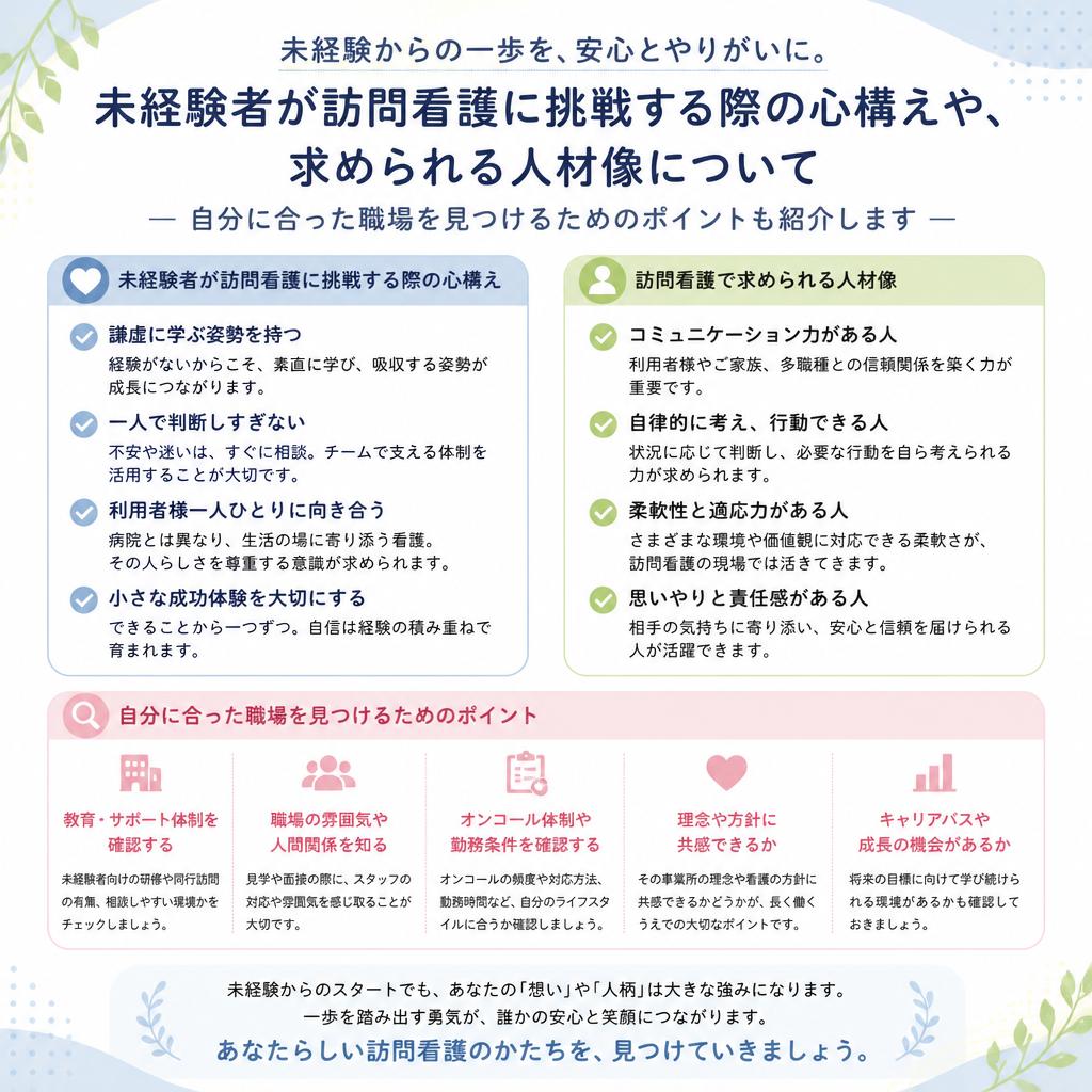 未経験でも大丈夫！訪問看護が求める人材