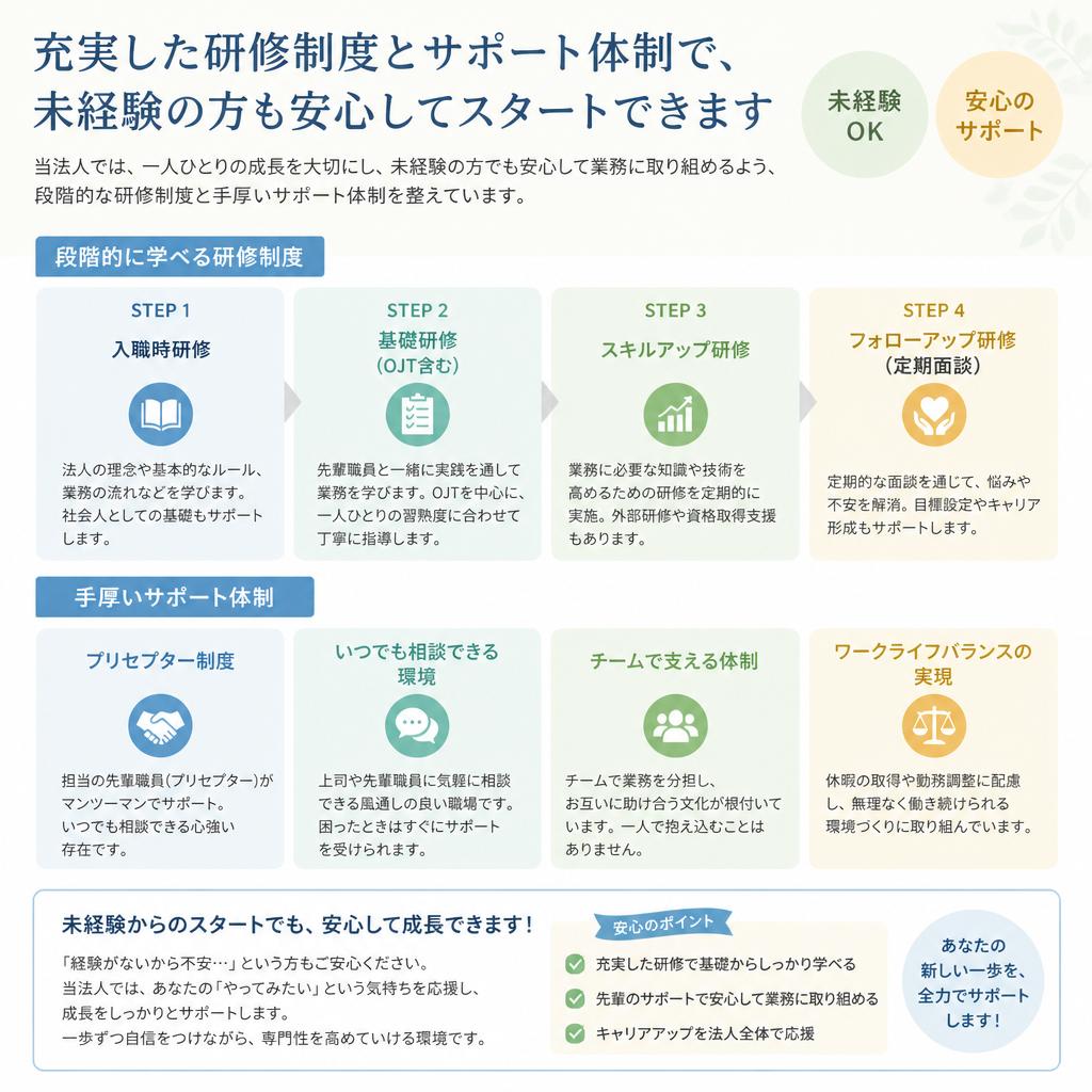 サポート体制と研修が充実！未経験者のバックアップ